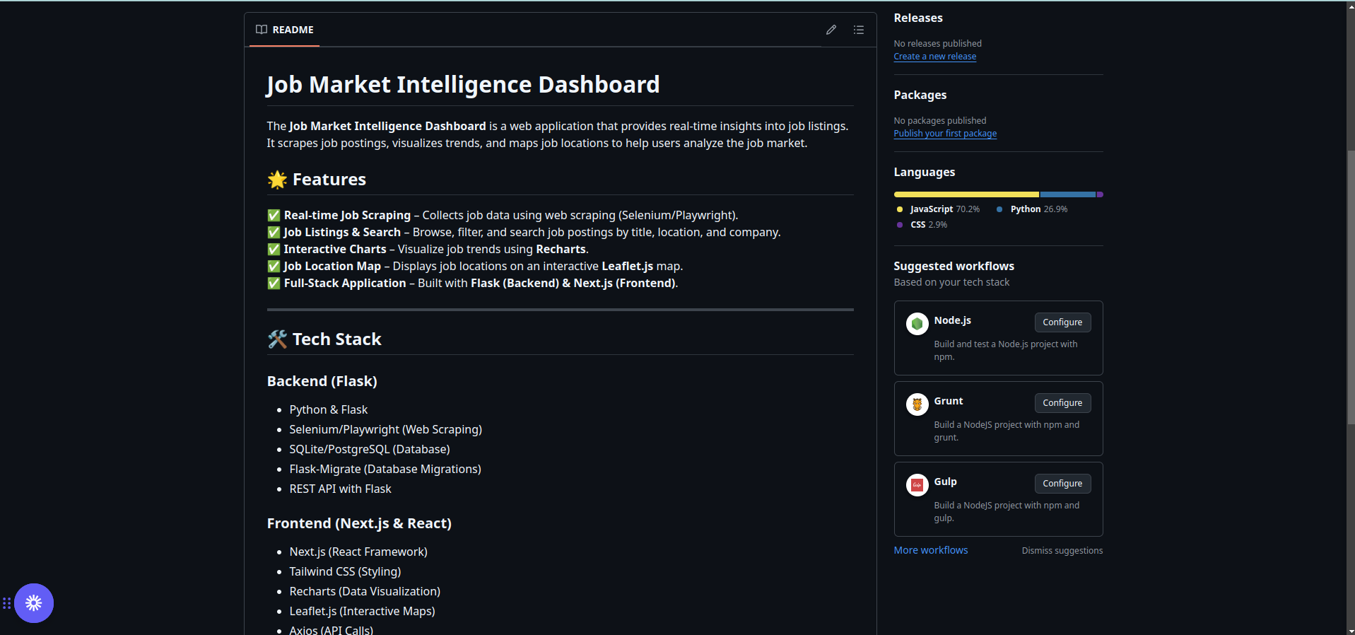 job-market-dashboard